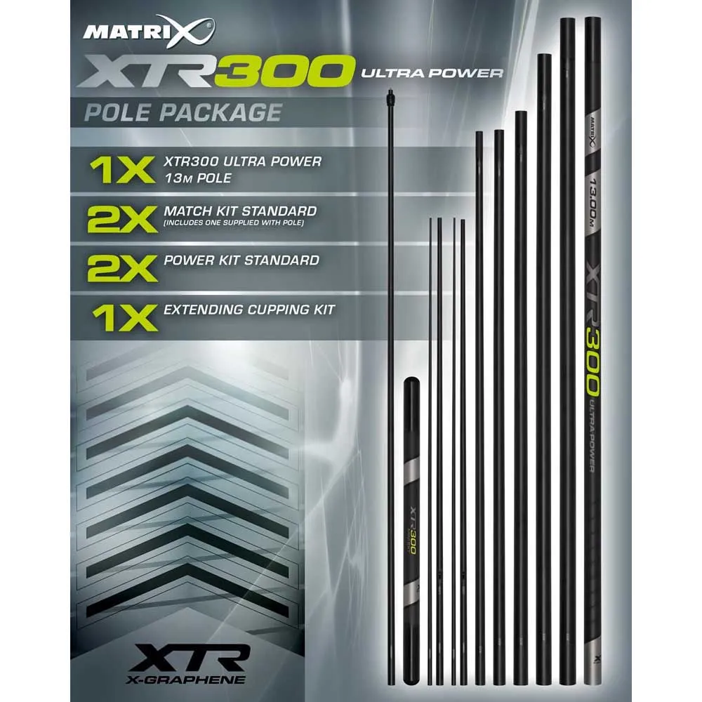 Купить Matrix fishing gpo295 Удочка XTR300 Ultra Power Lime / Black 160x10x10 13.00 m 7ft.ru в интернет магазине Семь Футов