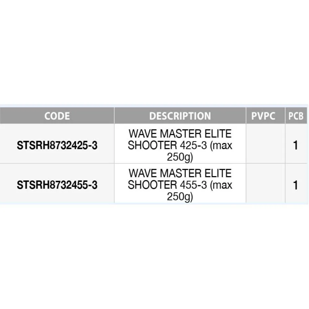 Купить Sunset STSRH8732425-3 Серфовые удилища Wave Master Elite Shooter Black 4.25 m 7ft.ru в интернет магазине Семь Футов