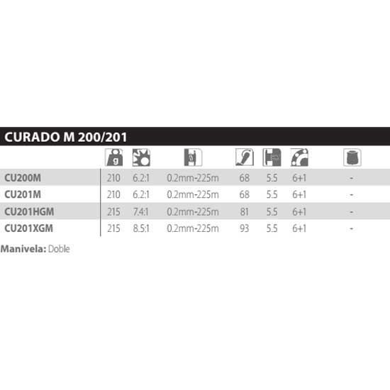 Купить Shimano Fishing CU201XGM Curado M 201 XG Мультипликаторная Катушка Grey Ratio: 6.2:1 7ft.ru в интернет магазине Семь Футов