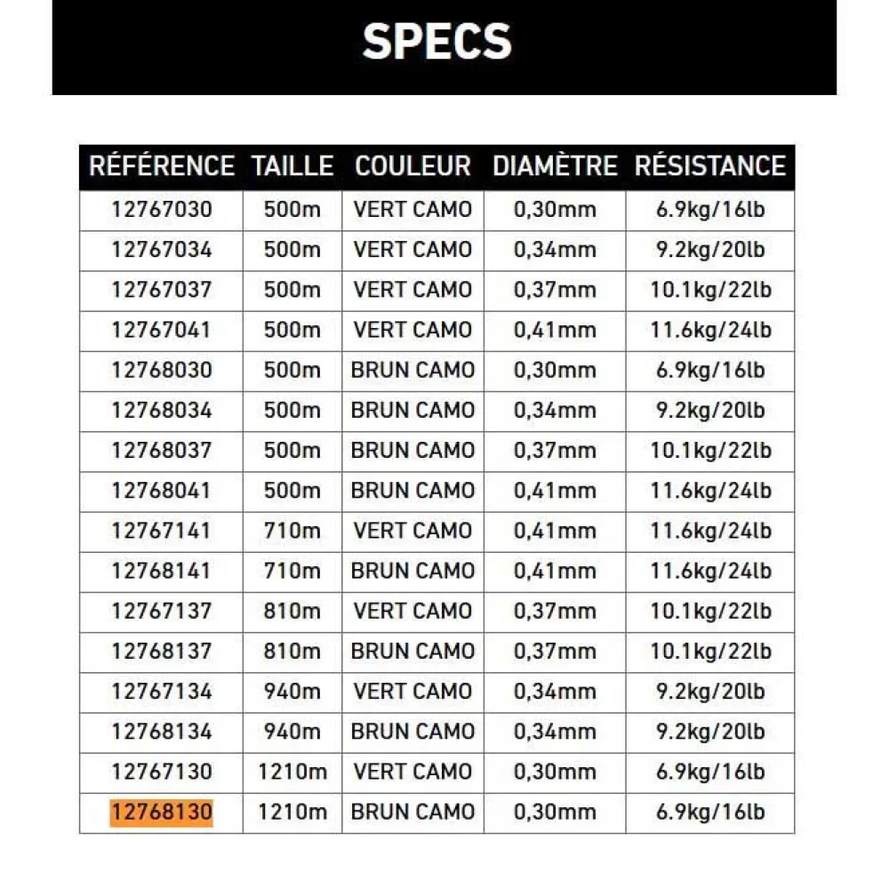 Купить Daiwa 12768130 Монофиламент Infinity 1210 m  Camo Brown 0.300 mm 7ft.ru в интернет магазине Семь Футов