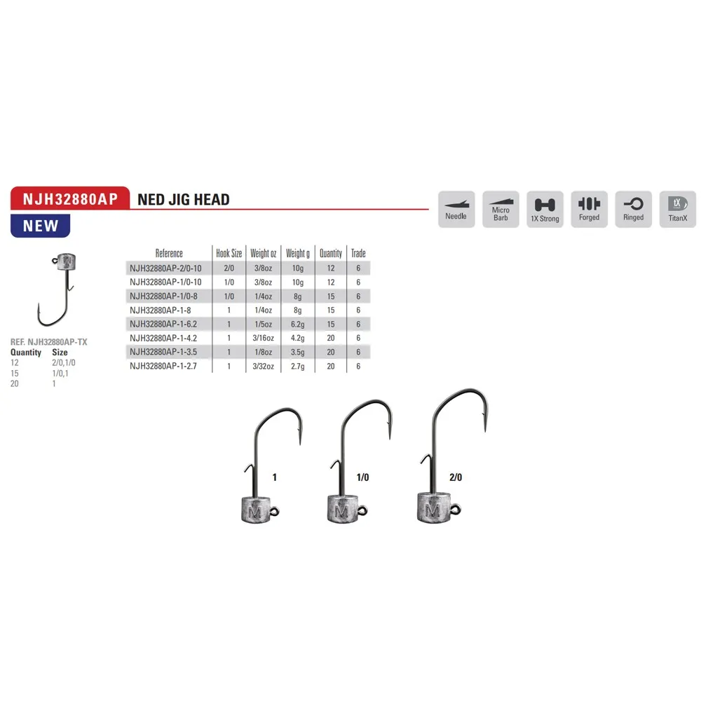 Купить Mustad NJH32880AP-1-4.2-20 Джиг-головка Ned Серебристый TitanX 4.2 g 7ft.ru в интернет магазине Семь Футов
