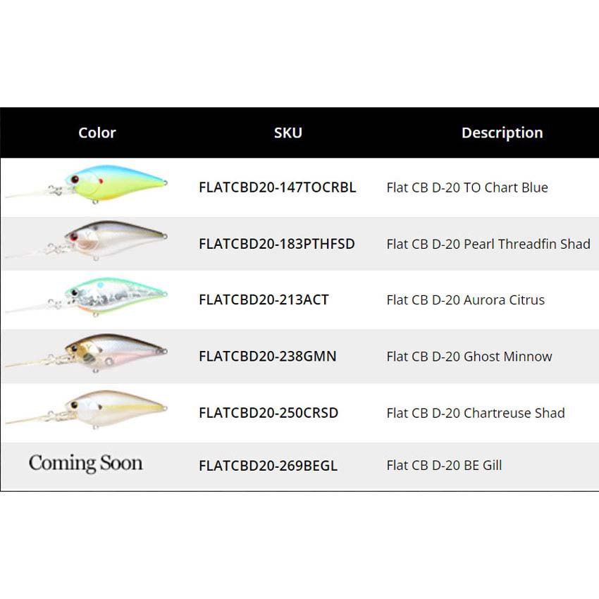 Купить Lucky craft 13FLATCBD20-213ACT Flat Cb D-20 воблеры 75 mm 23.5g  Aurora Citrus 7ft.ru в интернет магазине Семь Футов