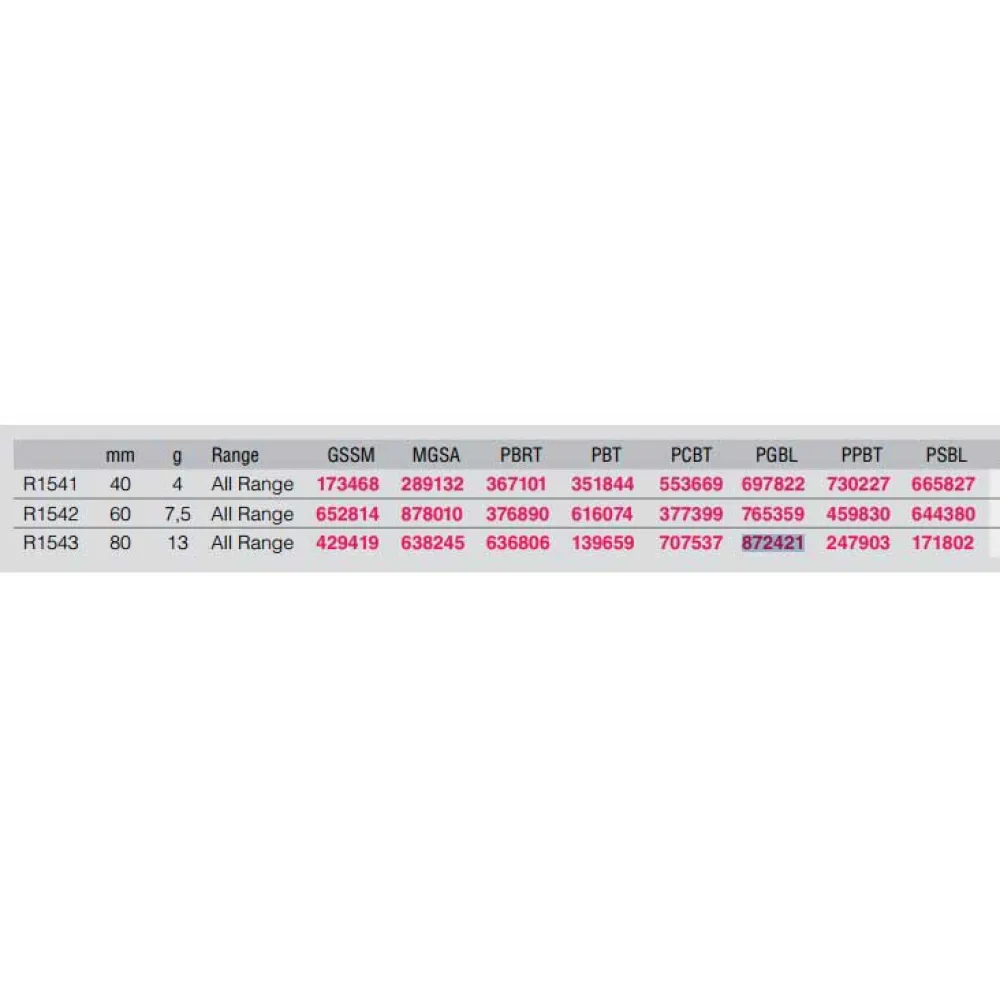 Купить Yo-Zuri 866090 Minnow 3DRX Flat Heavy Sinking 4g 40 mm PLPT 10x7x5 7ft.ru в интернет магазине Семь Футов