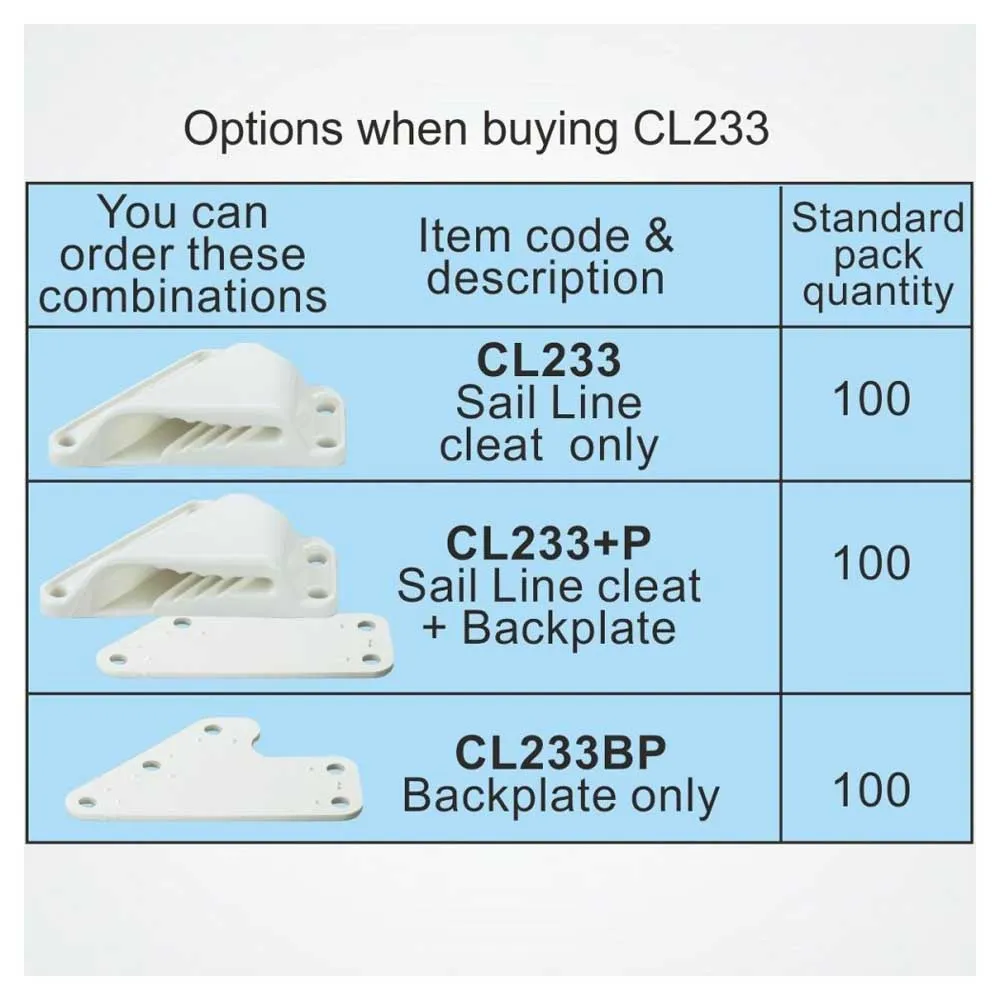 Купить Clamcleat cl233-10 кнехт CL233 10 Единицы White 15x12x12 7ft.ru в интернет магазине Семь Футов
