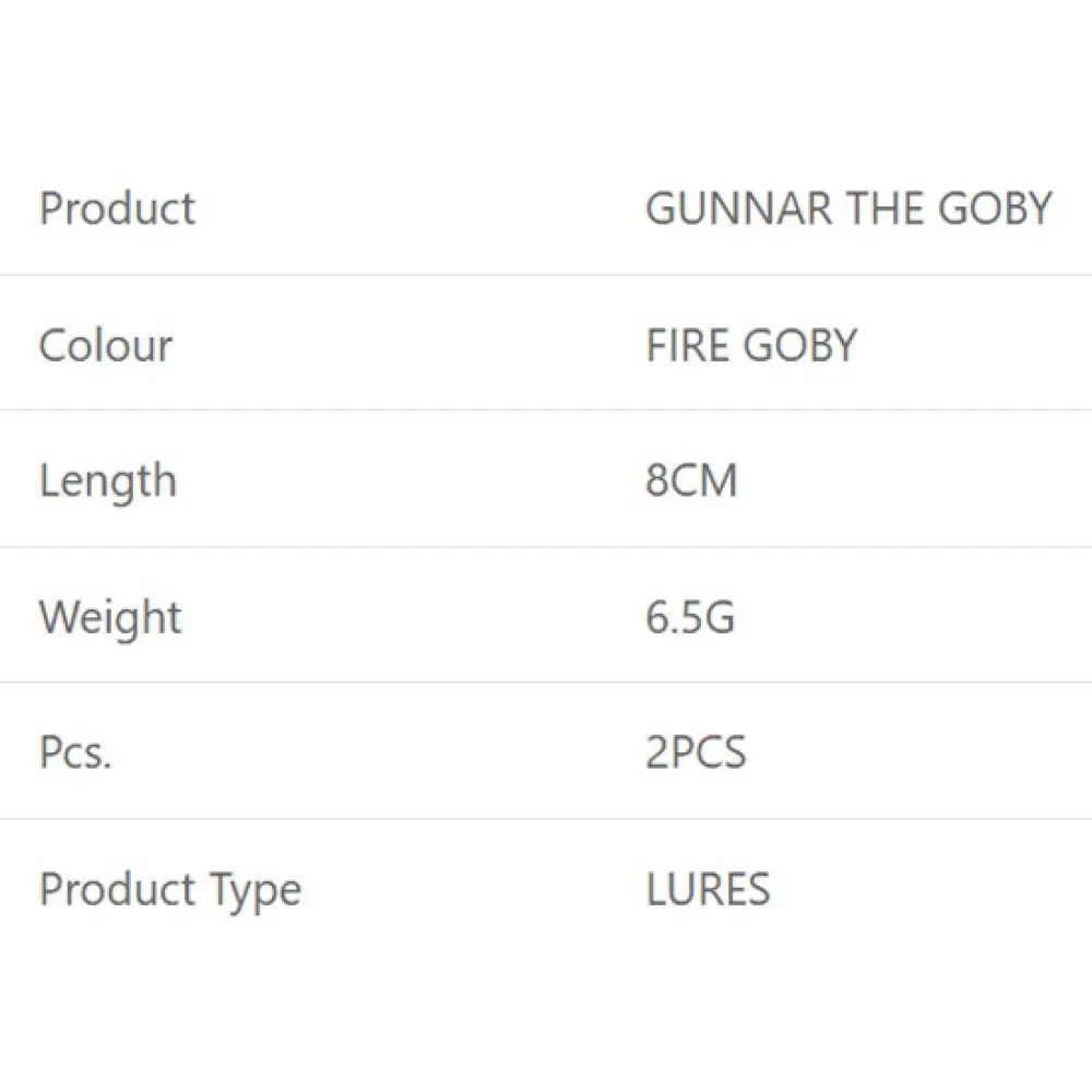 Купить Westin P243-1102-247-UNIT Swimbait Gunnar The Goby 6.5g 80 mm 2 Единицы Зеленый Appleseed 7ft.ru в интернет магазине Семь Футов