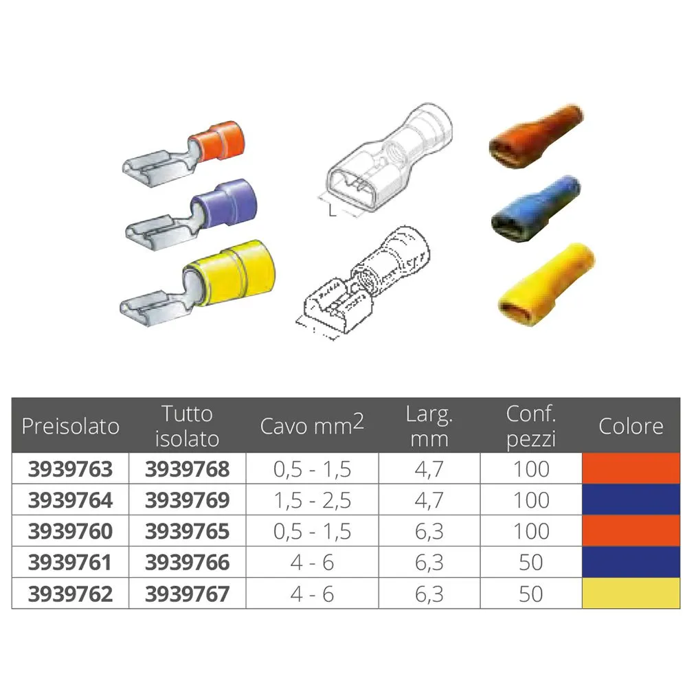 Купить Oem marine DUPLI-3939767 Forniture nautiche italiane Изолированная пластинчатая заглушка с внутренней резьбой Золотистый Yellow 6.3 mm 7ft.ru в интернет магазине Семь Футов