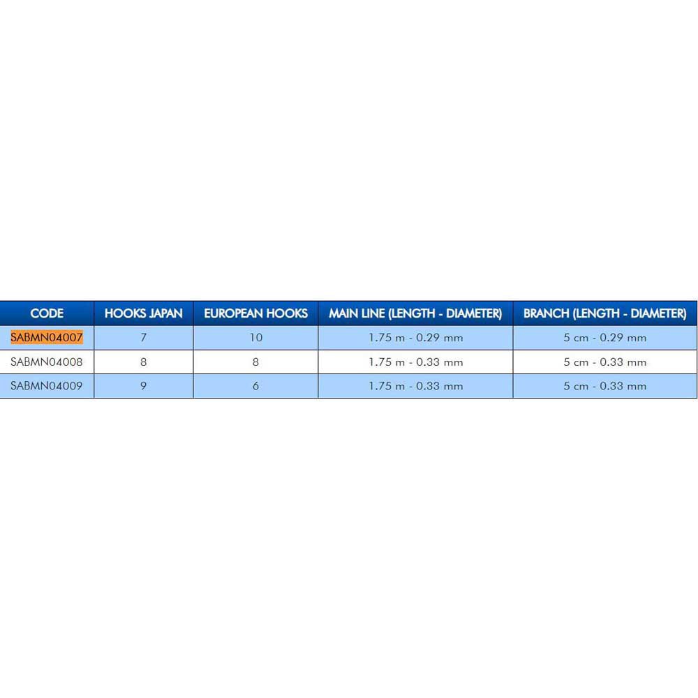 Купить Colmic SABMN04007 Sabiki rig Sabiki MN-040 1.75 m  White 7 7ft.ru в интернет магазине Семь Футов