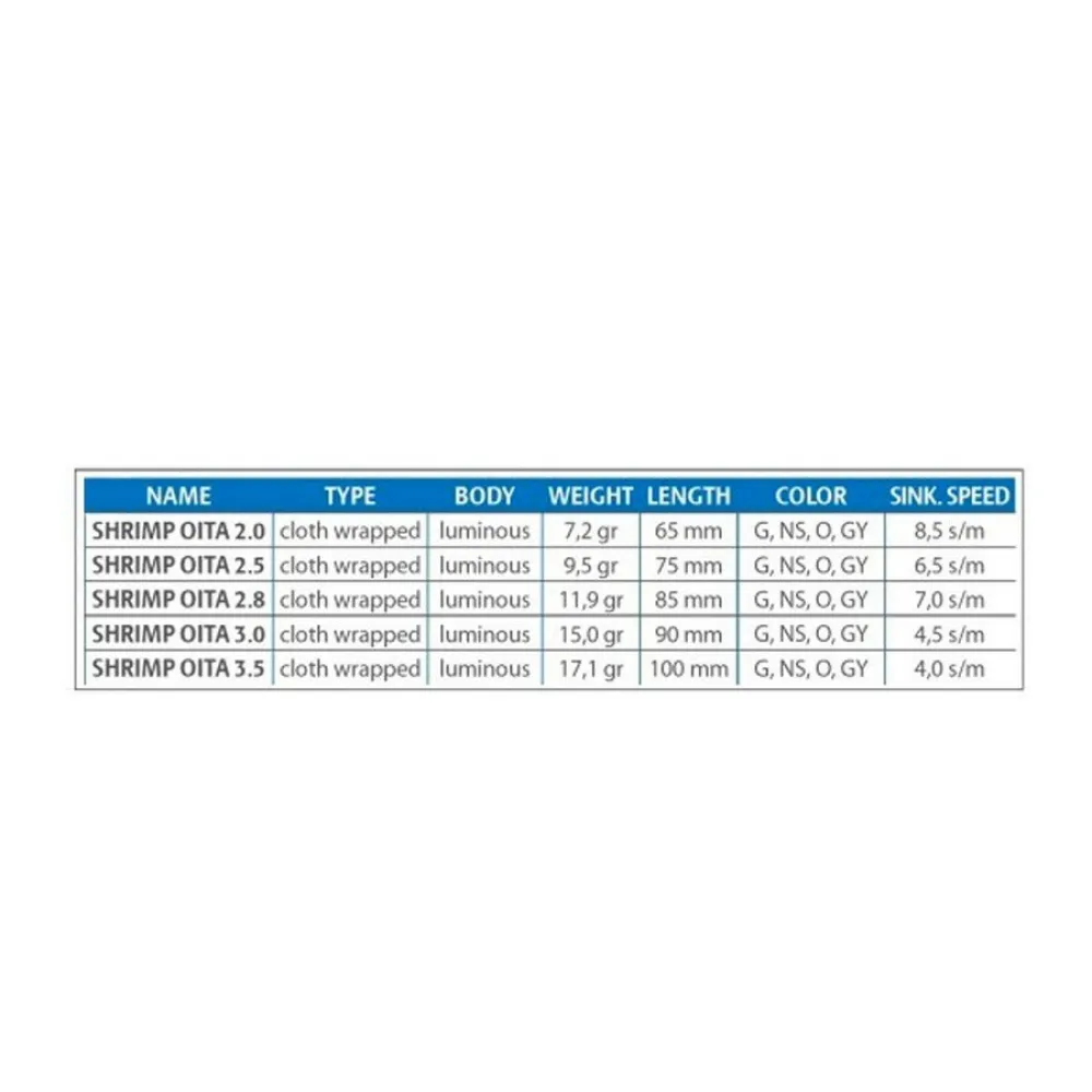 Купить DTD 20033 G-UNIT Shrimp Oita 2.2 Кальмар 68 Mm 7.2g Коричневый Green 7ft.ru в интернет магазине Семь Футов