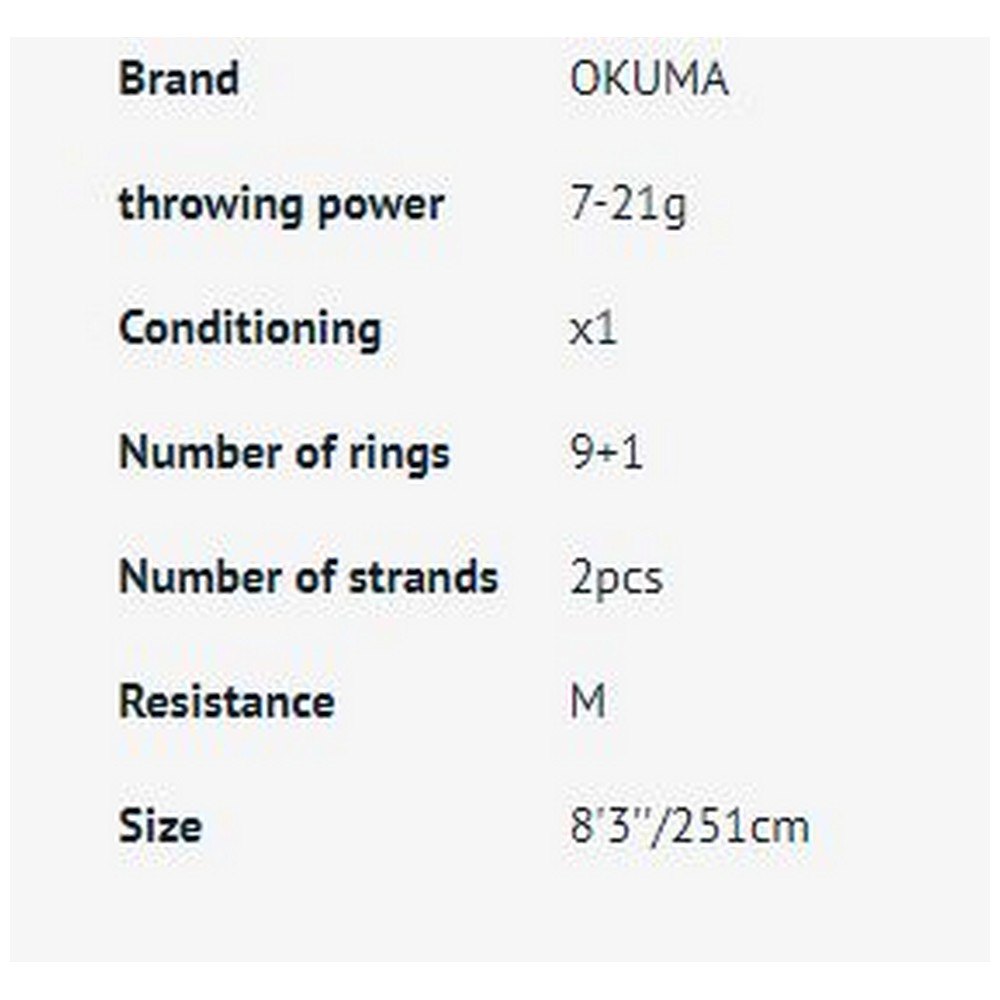 Купить Okuma GS-S-662MH-1 Guide Select Suiite Спиннинговая Удочка Серебристый Black 1.97 m 7ft.ru в интернет магазине Семь Футов