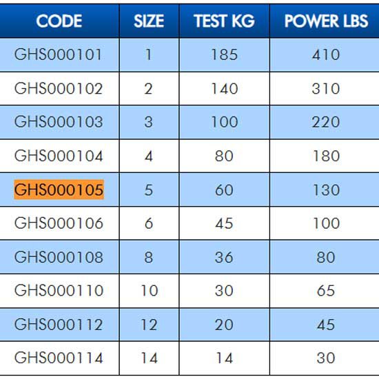 Купить Colmic GHS000105 поворотные Stainless Steel Crane  Grey 5 7ft.ru в интернет магазине Семь Футов