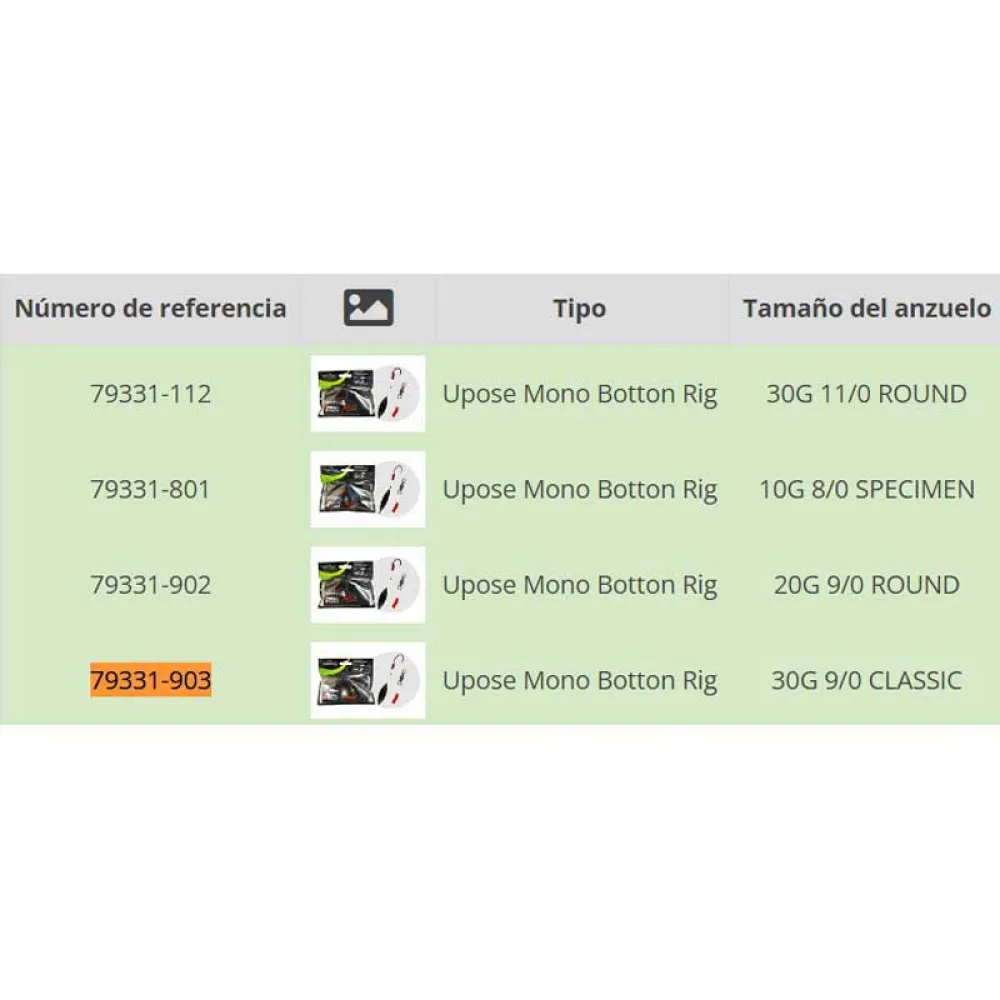 Купить Wizard 79331-112 связанный крючок Monster Upose Mono Bottom Round Black / Green 11/0 7ft.ru в интернет магазине Семь Футов