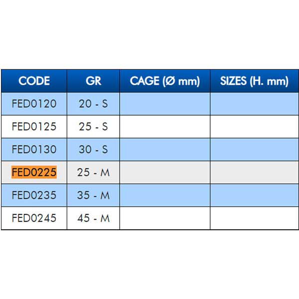 Купить Colmic FED0235 кормушка Method In Line M  Green 35 g 7ft.ru в интернет магазине Семь Футов