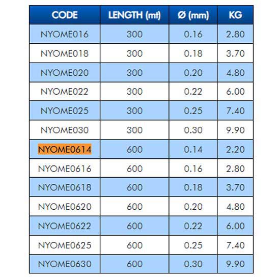 Купить Colmic NYOME0614 Монофиламент Omega 600 m  Fluo Yellow 0.140 mm 7ft.ru в интернет магазине Семь Футов