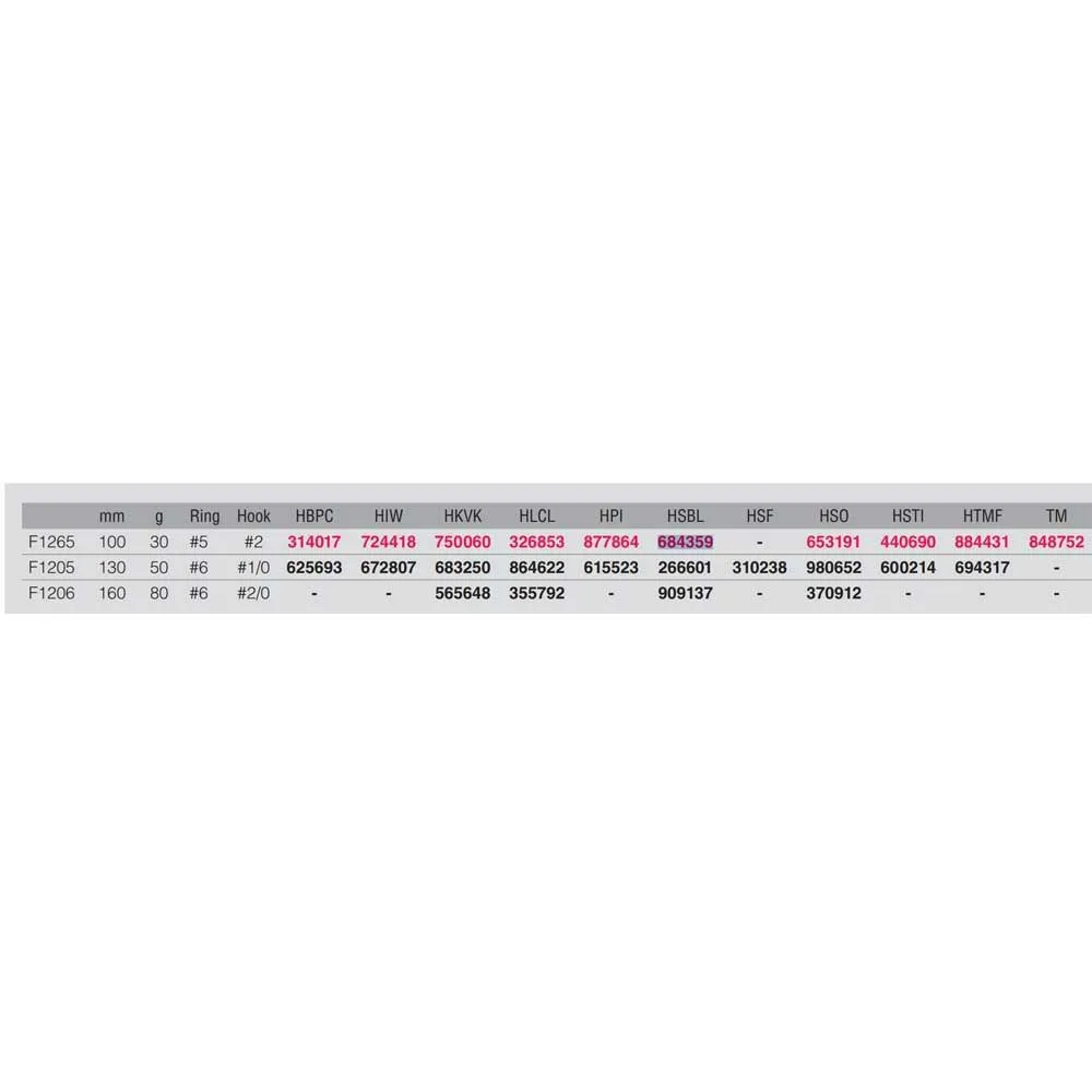 Купить Duel 440690 Popper Bullet Bull 30g 100 mm HSTI 15x10x5 7ft.ru в интернет магазине Семь Футов