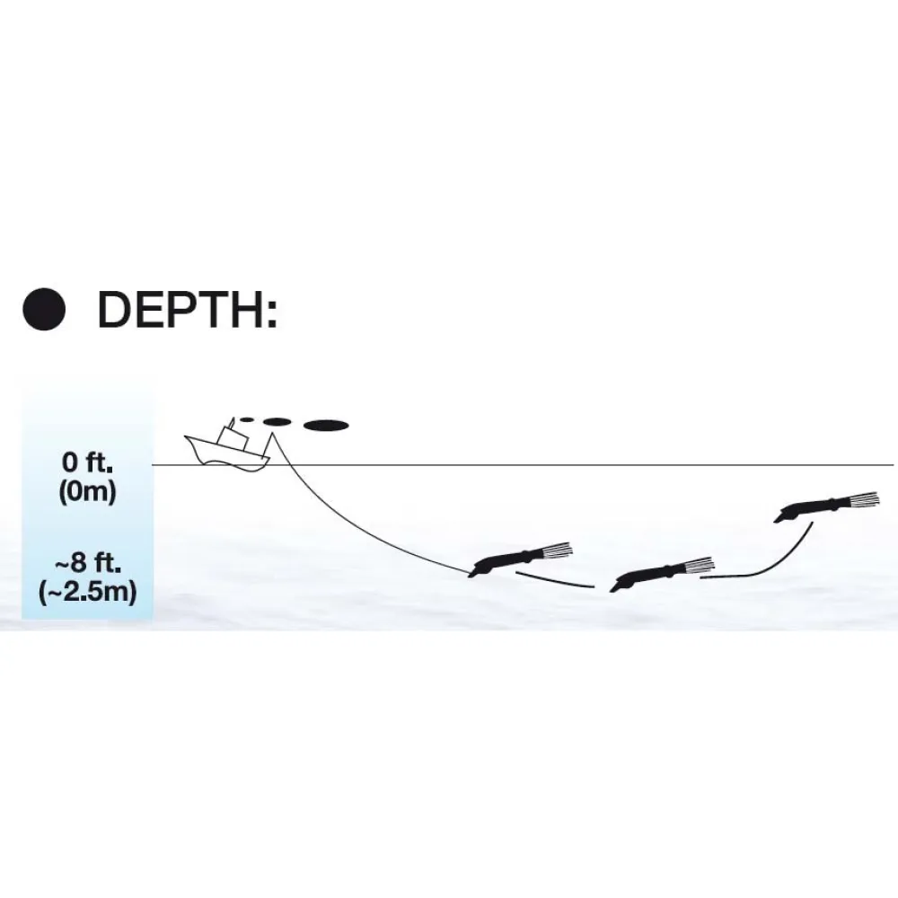 Купить Yo-Zuri 122531 Minnow 3D Squirt 42g 190 mm LS 20x5x3 7ft.ru в интернет магазине Семь Футов