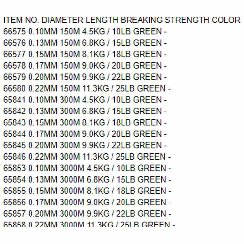 Купить DAM 66575 Crosspower 4-Braid Плетеный 150 M Бесцветный Green 0.100 mm 7ft.ru в интернет магазине Семь Футов