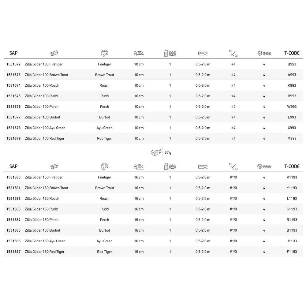 Купить Berkley 1639905 Lipless Crankbait Zilla Glider 67g 160 mm Motoroil Burbot 21x7x5 7ft.ru в интернет магазине Семь Футов