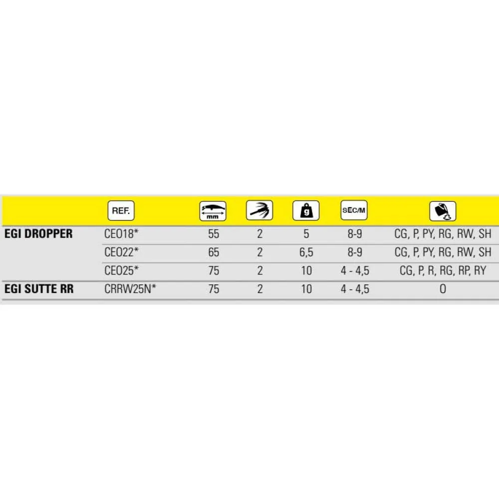 Купить Yamashita ceo22kp Кальмарница EGI Dropper 2.2 6.5g 65 mm 10x7x5 7ft.ru в интернет магазине Семь Футов
