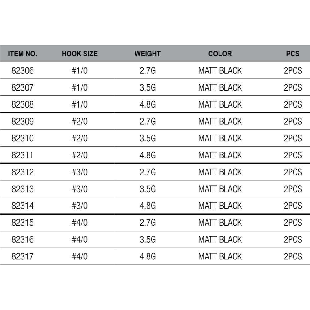 Купить Savage gear SVS82313 Tungsten EWG Ned Джиг-голова  Matt Black 3.5 g 7ft.ru в интернет магазине Семь Футов