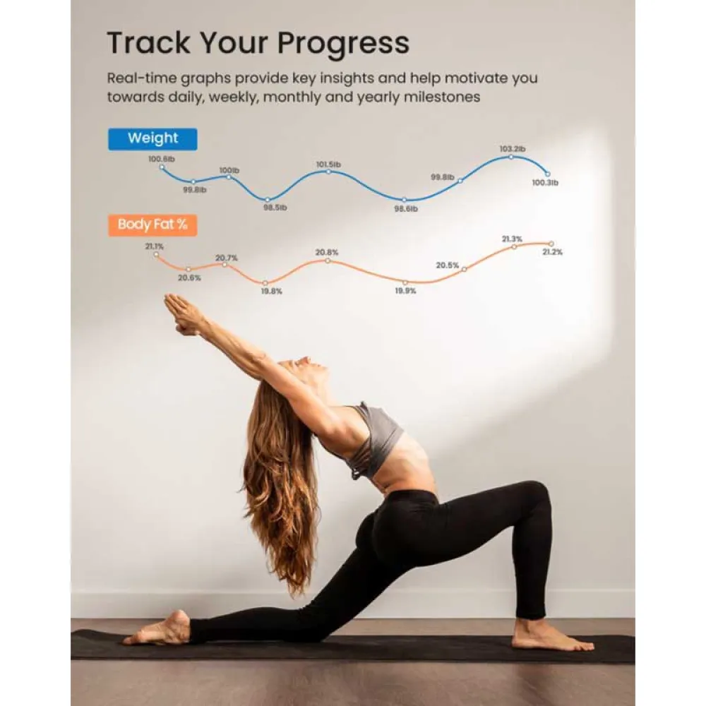 Купить Renpho peu-r-a032-wh Весы Elis Aspire C White 28x28x5 7ft.ru в интернет магазине Семь Футов