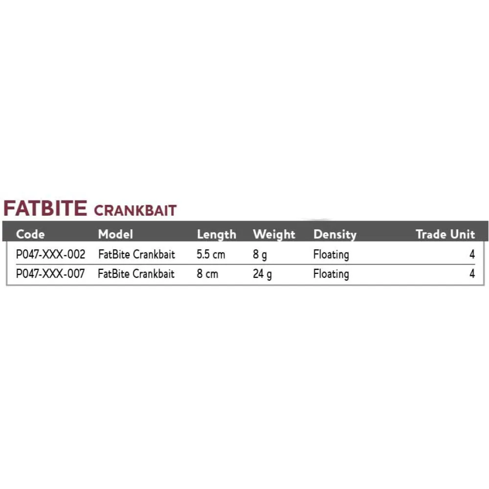 Купить Westin P047-765-002-UNIT Fat Bite 55 Mm 8g Многоцветный  Striped Redhead 7ft.ru в интернет магазине Семь Футов