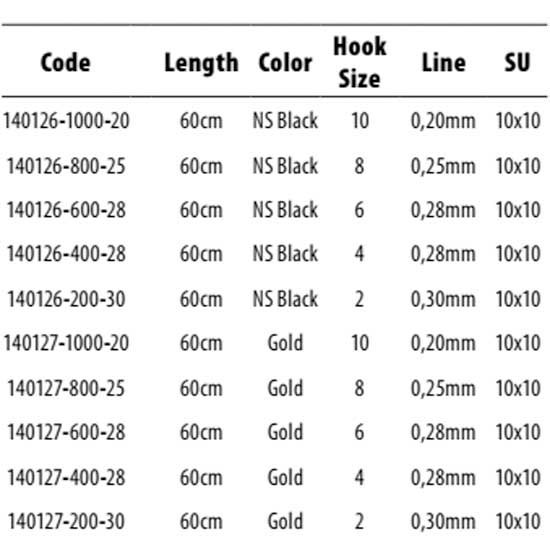 Купить Gamakatsu 140127-00800-00025-00 Booklet Carp 3310Г Связанный Крюк 0.250 Mm Gold 8 7ft.ru в интернет магазине Семь Футов