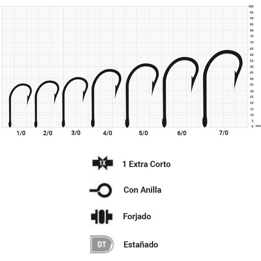 Купить Mustad 7766-DT-4/0-336-UNIT Classic Line Tarpon Колючий Одноглазый Крючок Серебристый Duratin 4/0 7ft.ru в интернет магазине Семь Футов