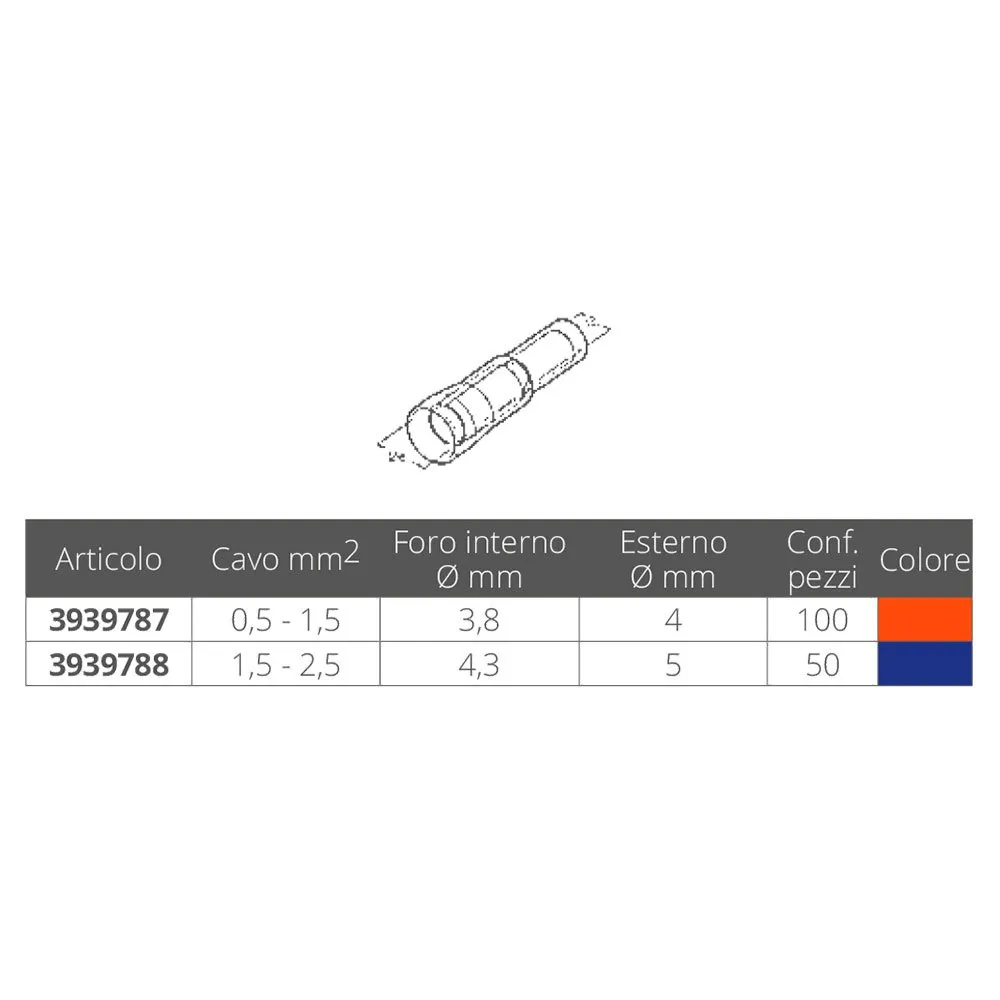 Купить Oem marine DUPLI-3939787 Forniture nautiche italiane 0.25-1 mm2 Женский цилиндрический изолированный торцевой колпачок Золотистый Blue / Red 7ft.ru в интернет магазине Семь Футов