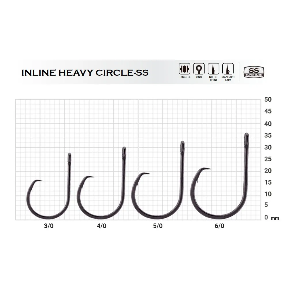 Купить BKK AKBR4013 одноглазый крючок SS Inline Heavy Circle Black 3/0 7ft.ru в интернет магазине Семь Футов