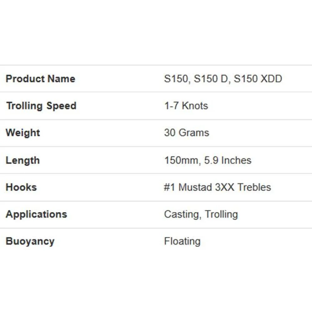 Купить Halco S150D-H56-00 Sorcerer 150 Mm 30g Многоцветный  H56 7ft.ru в интернет магазине Семь Футов