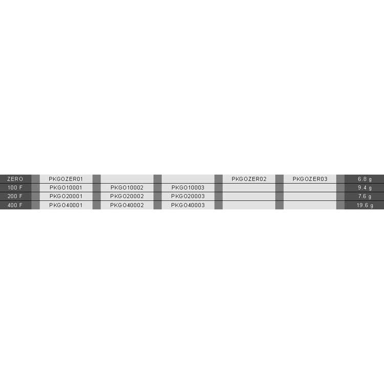 Купить Sakura PKGOZER04 Golem Crank Zero 45 Mm 6.8g Многоцветный M02 7ft.ru в интернет магазине Семь Футов