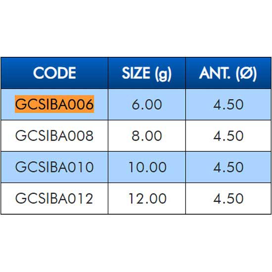 Купить Colmic GCSIBA010 плавать Sinflex Lisbona  Black / Red / Orange 10 g 7ft.ru в интернет магазине Семь Футов