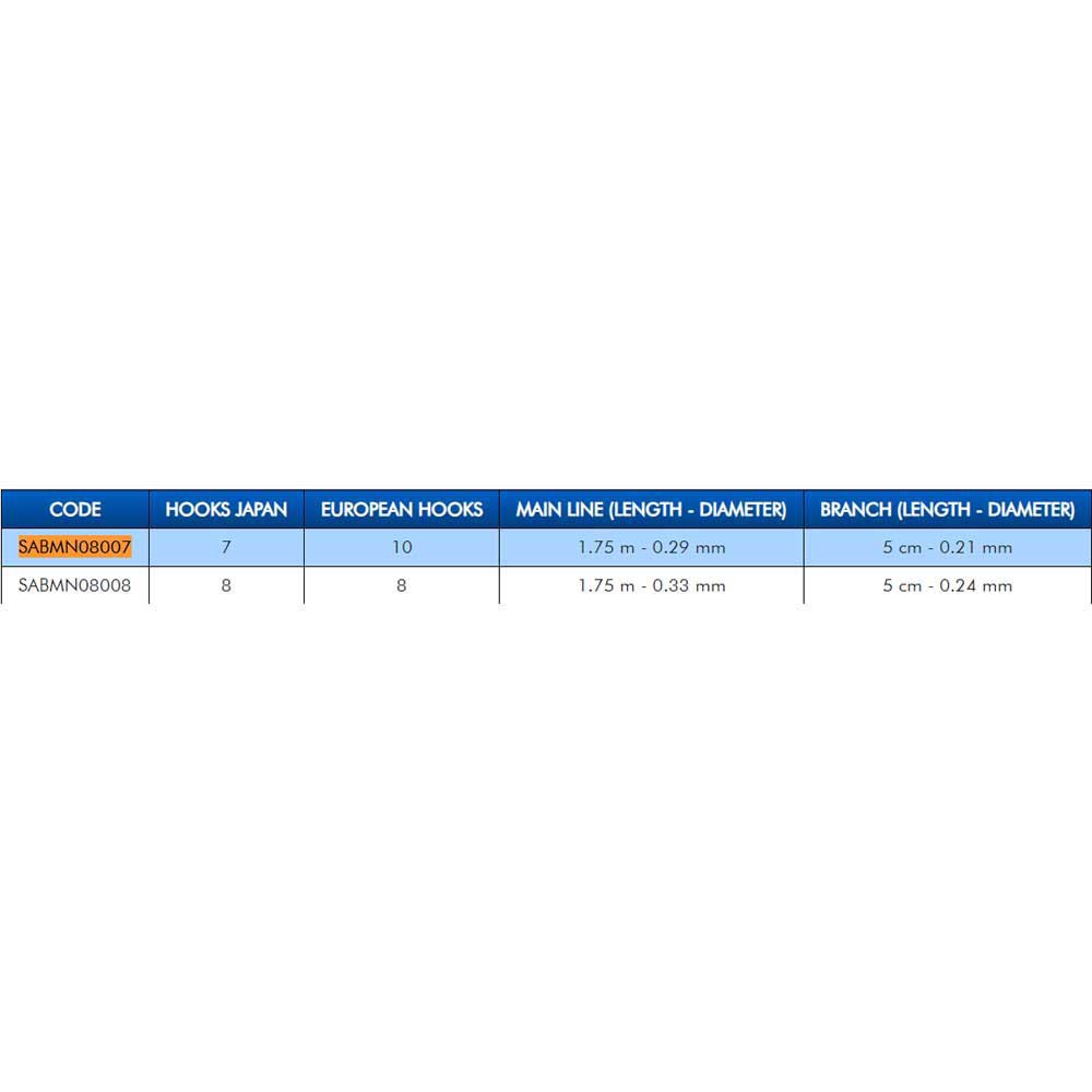 Купить Colmic SABMN08008 Sabiki rig Sabiki MN-080 1.75 m  Multicolour 8 7ft.ru в интернет магазине Семь Футов