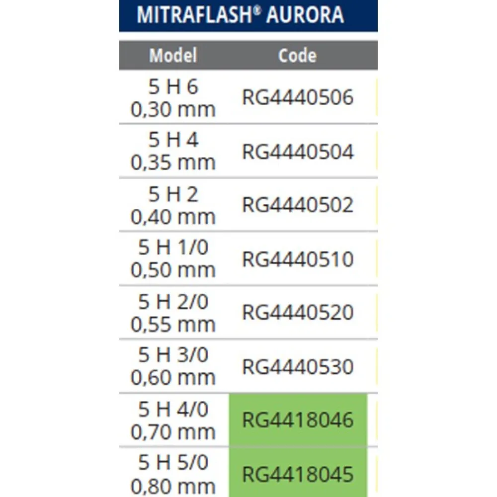 Купить Ragot RG4418046-UNIT Sabiki rig Mitraflash Aurora 5 0.700 mm  Clear 4/0 7ft.ru в интернет магазине Семь Футов