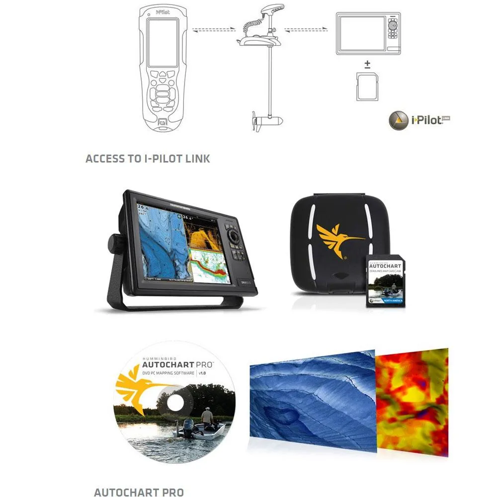 Купить Humminbird 600032-1m-nn Карта Европы Autochart Pro Multicolor 40x30x20 7ft.ru в интернет магазине Семь Футов