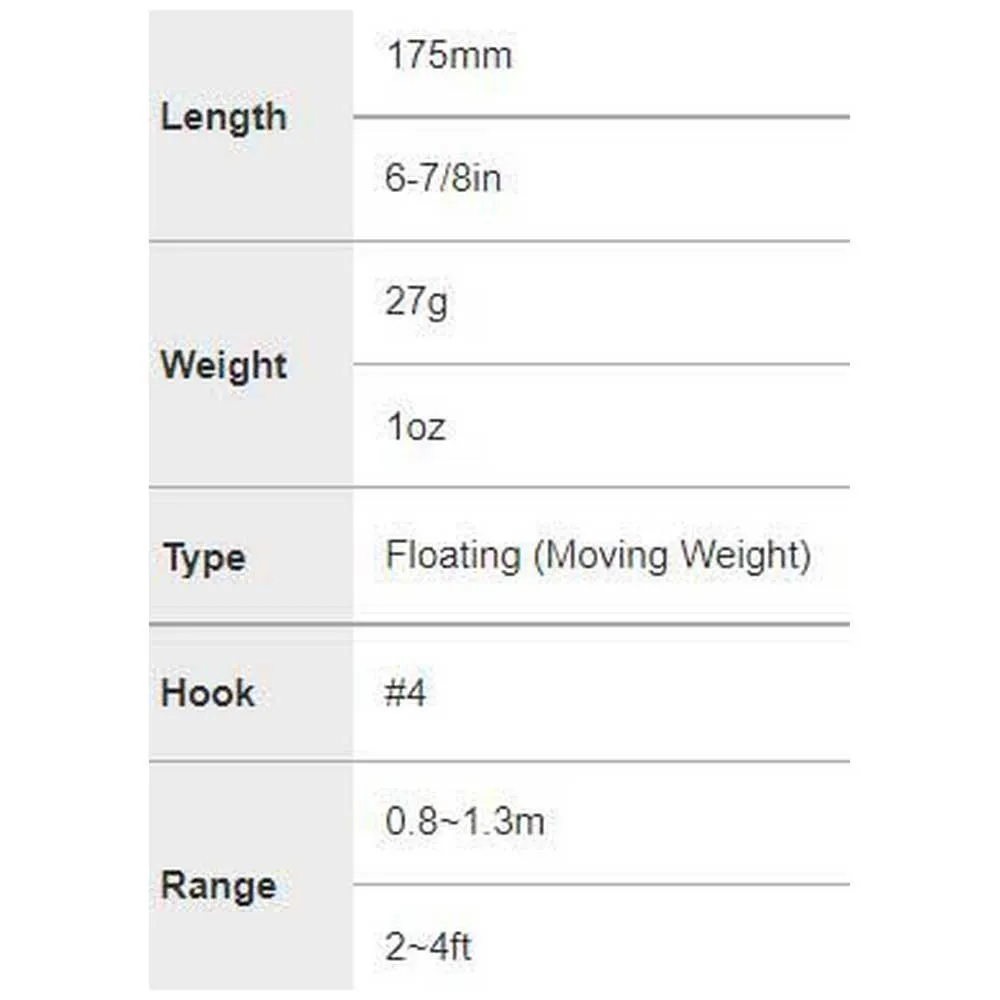 Купить DUO 726917534 Minnow Tide Slim Floating 27g 175 mm AHA0034 20x10x7 7ft.ru в интернет магазине Семь Футов
