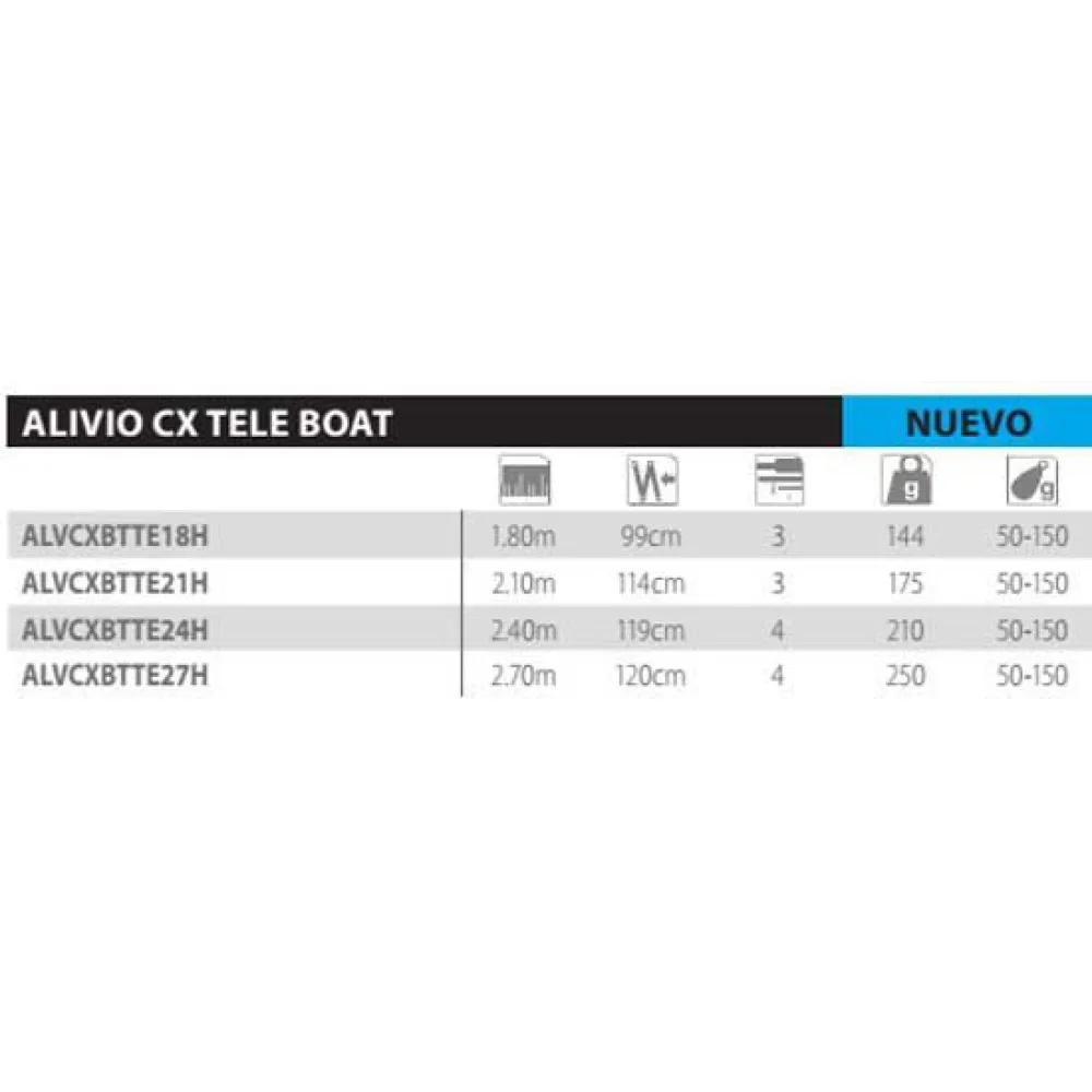 Купить Shimano fishing ALVCXBTTE18H Alivio CX Tele Болонский Стержень Grey 1.80 m 7ft.ru в интернет магазине Семь Футов