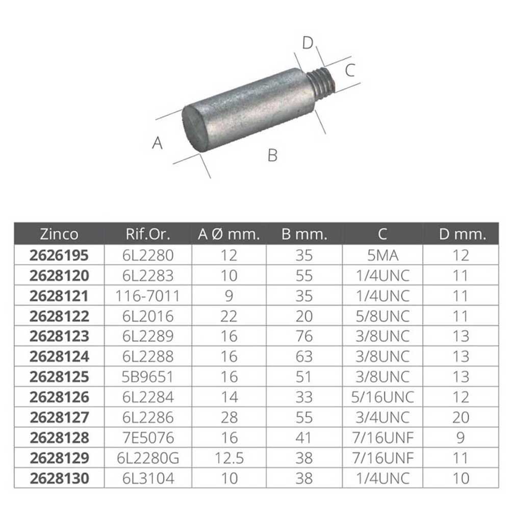 Купить Tecnoseal 2628121 116-7011 Теплообменники Caterpillar с цинковым анодом  Silver 9 x 35 mm  7ft.ru в интернет магазине Семь Футов