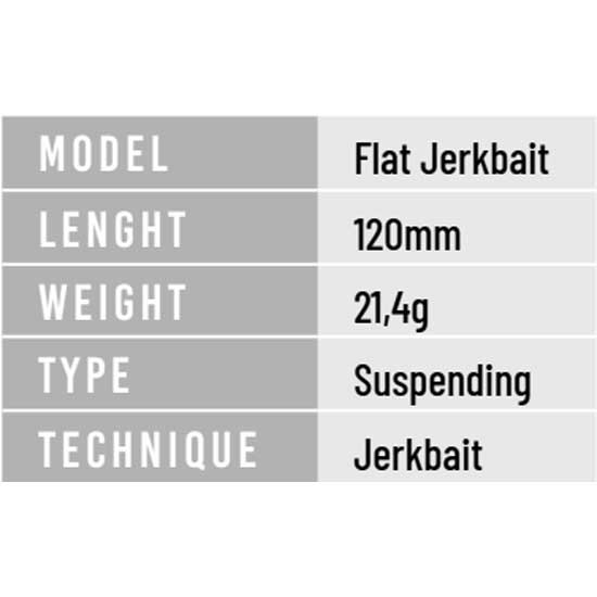 Купить Herakles ARHKFUD06 Minnow Fude Suspending 21.4g 120 mm  Alburno 7ft.ru в интернет магазине Семь Футов