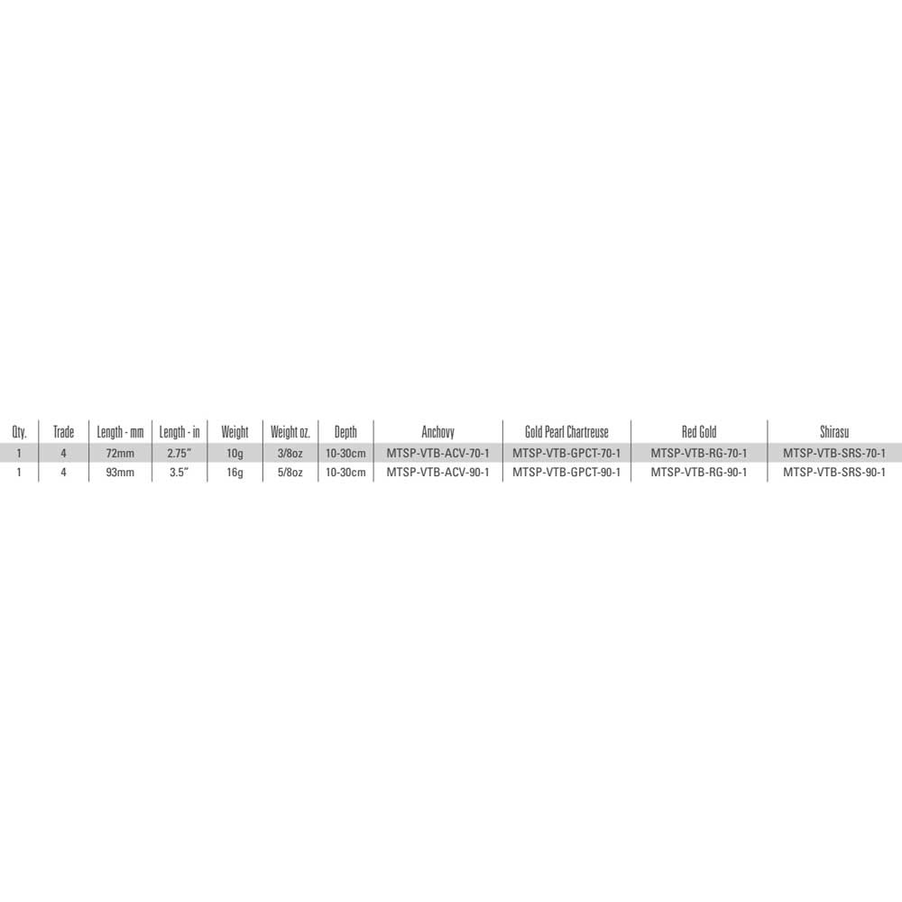 Купить Mustad MTSP-VTB-SRD-70-1-UNIT Vertabrata Sinking Карандаш 72 mm 10g  Sardine 7ft.ru в интернет магазине Семь Футов