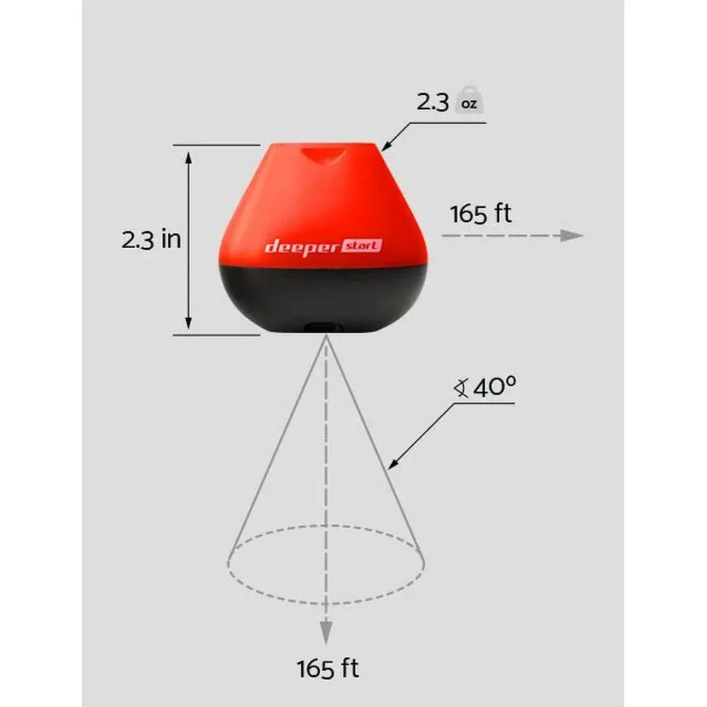 Купить Deeper 4779032950428-unit Эхолот Start Black 30x20x10 7ft.ru в интернет магазине Семь Футов