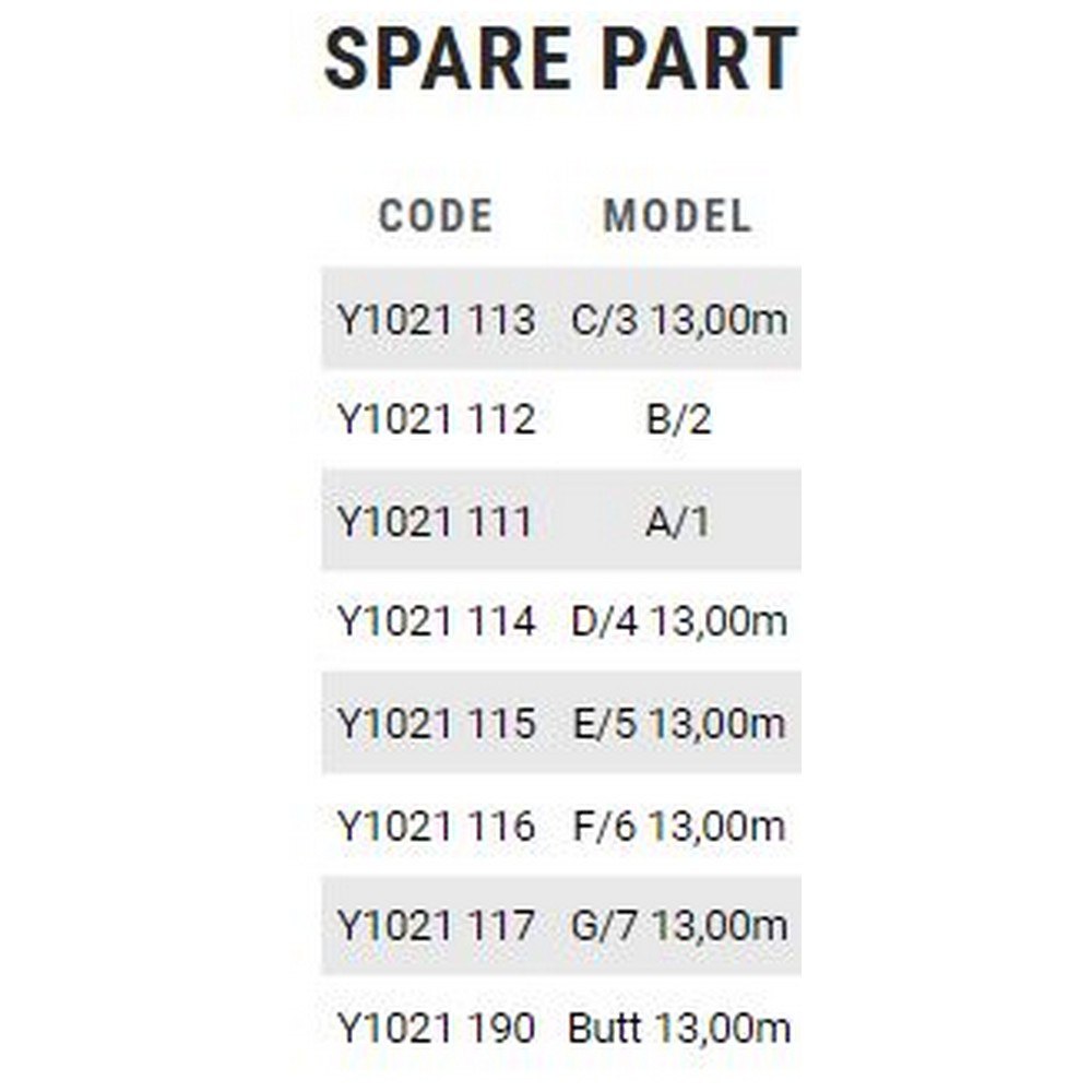 Купить Browning Y1021190 Butt Sphere Zero-G F1 Plus Расширение 13.00 m 7ft.ru в интернет магазине Семь Футов
