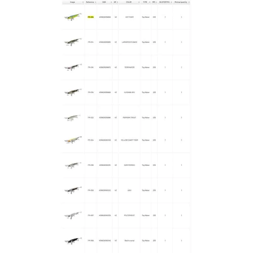 Купить Adusta FM-024 Поверхностный стикбейт Force Mix 43g 205 mm Yellow Chart Tiger BB 7ft.ru в интернет магазине Семь Футов