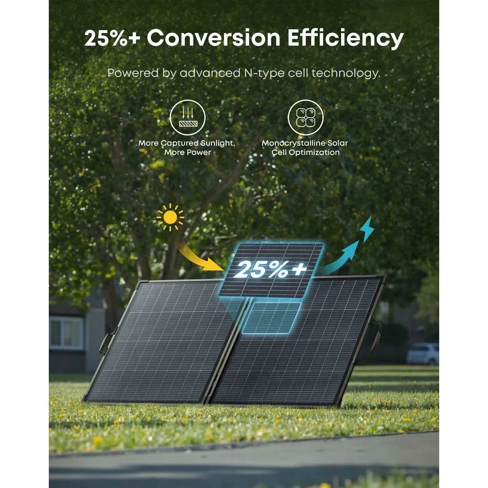 Купить Anker as320011 солнечная панель  Black 65x58x8 7ft.ru в интернет магазине Семь Футов