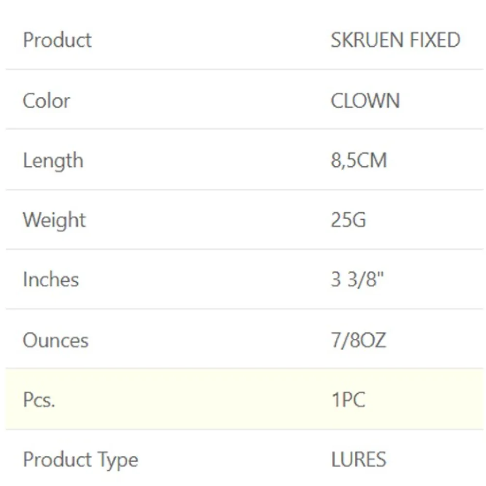 Купить Westin M126-264-103-UNIT Ложка-приманка Skruen Fixed 25g 85 mm Copper 7ft.ru в интернет магазине Семь Футов