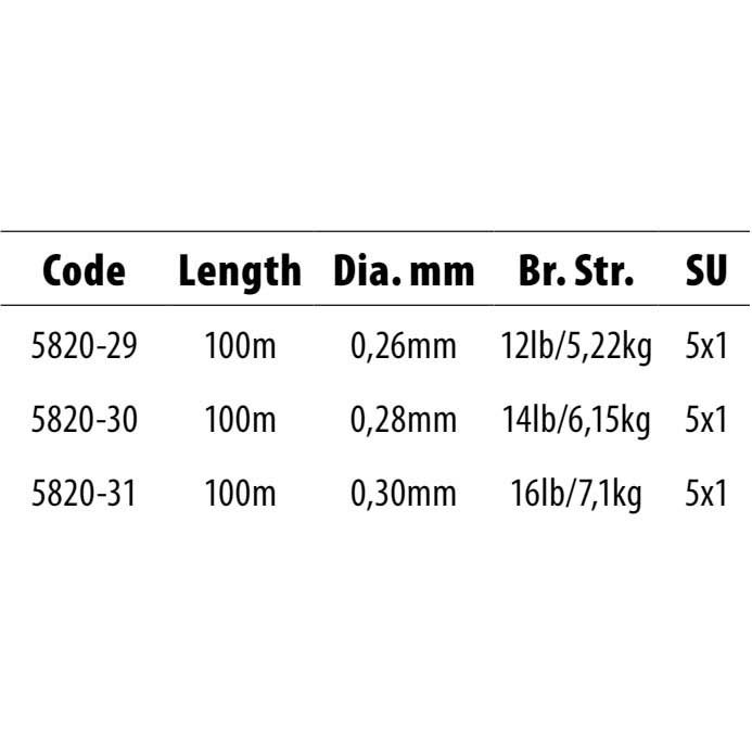 Купить Strategy 005820-00031-00000-00 Zig Pro 100 m Карповая Ловля  0.300 mm 7ft.ru в интернет магазине Семь Футов