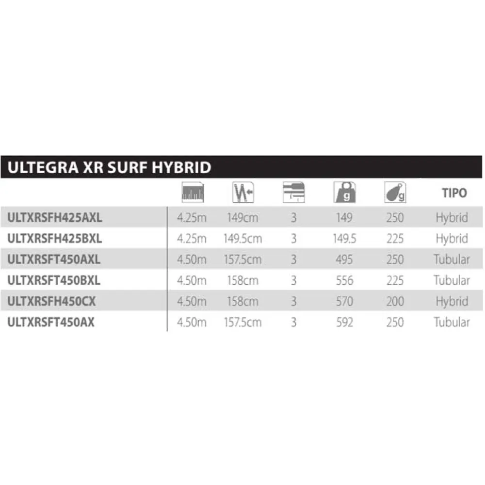 Купить Shimano fishing ULTXRSFH425AXL Серфовые удилища Ultegra XR Surf H AX Low Rider Серебристый Silver 4.25 m 7ft.ru в интернет магазине Семь Футов