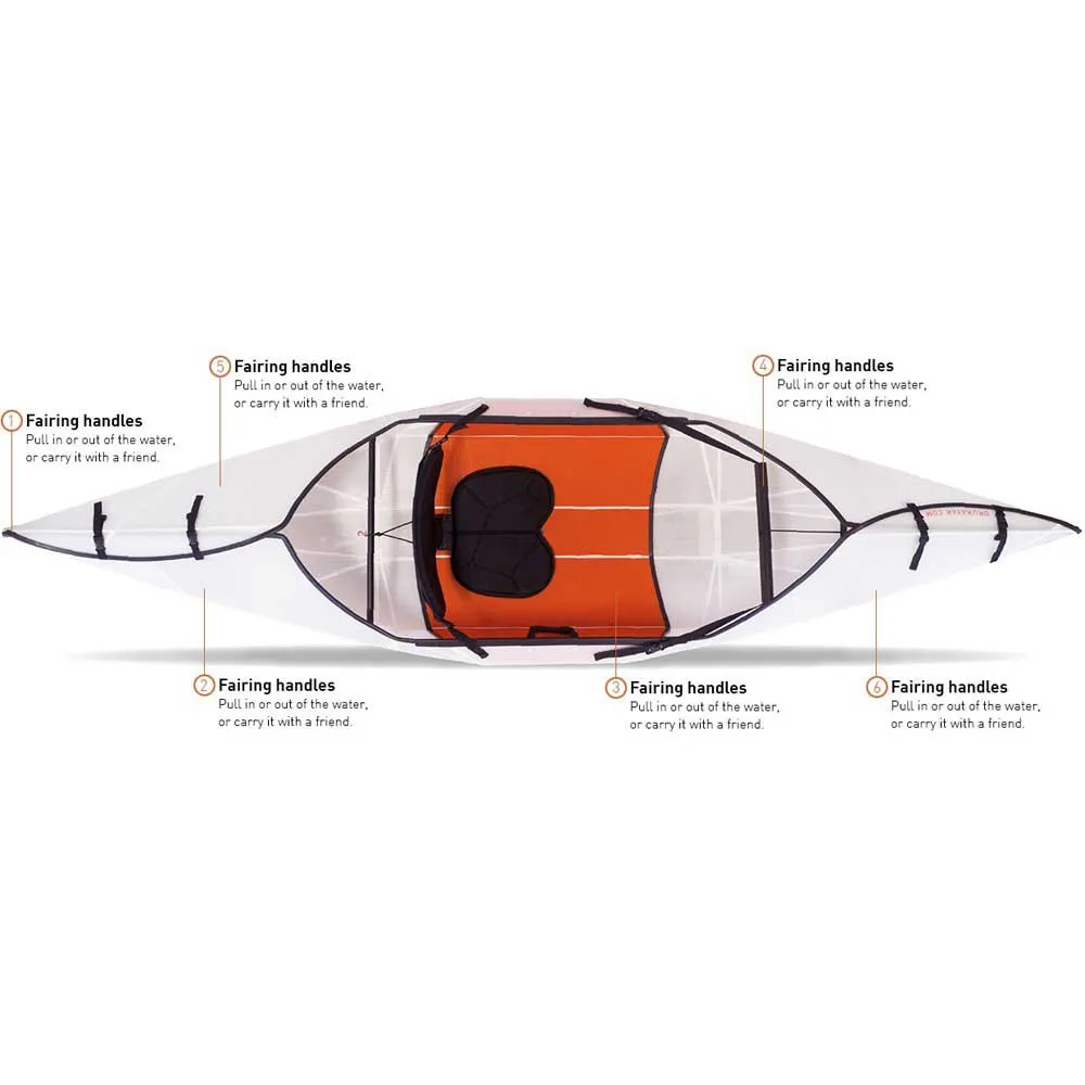 Купить Oru kayak oky501-ora-in-01 складная байдарка Inlet White 110x55x28 299 x 79 cm 7ft.ru в интернет магазине Семь Футов