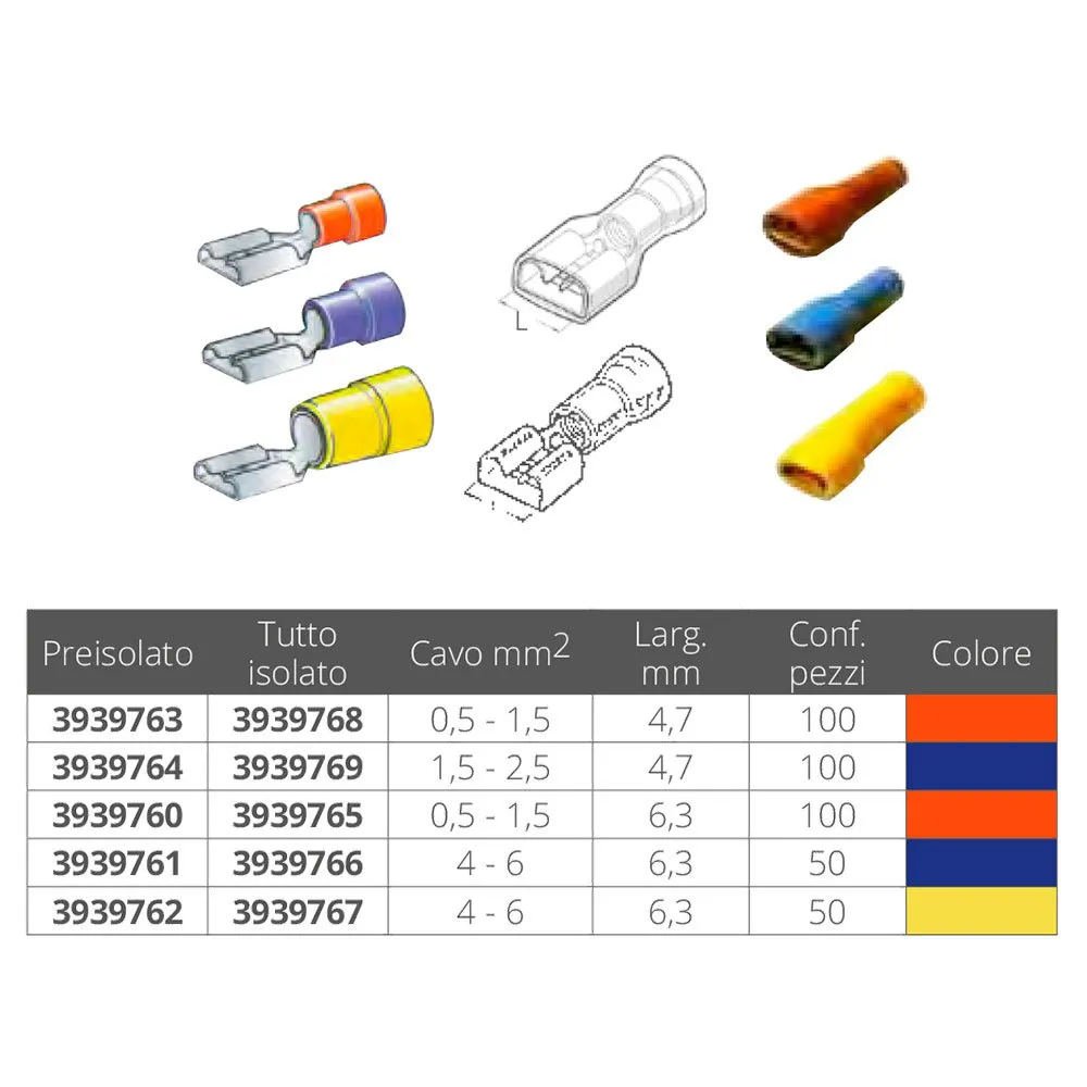 Купить Oem marine DUPLI-3939762 Forniture nautiche italiane Женская ламеллярная заглушка Бесцветный Yellow 6.3 mm 7ft.ru в интернет магазине Семь Футов