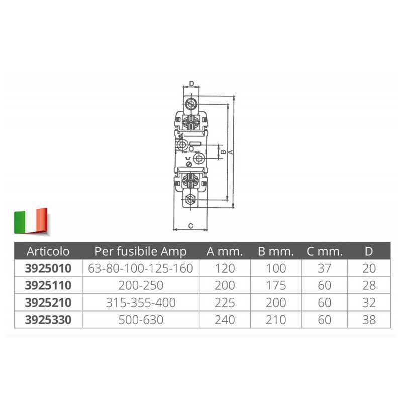 Купить Forniture nautiche italiane 3925110 200-250A Патрон плавкого предохранителя Бесцветный Black / Grey 7ft.ru в интернет магазине Семь Футов